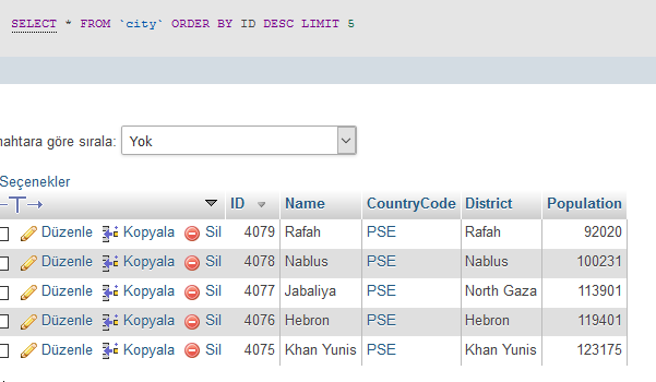 Mysql Order By LIMIT 5