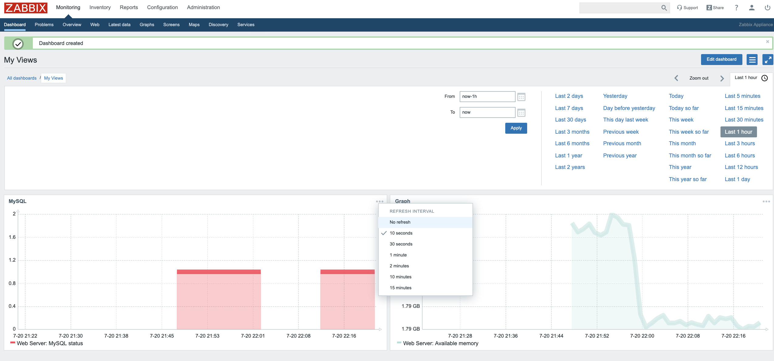 Zabbix Dashboard