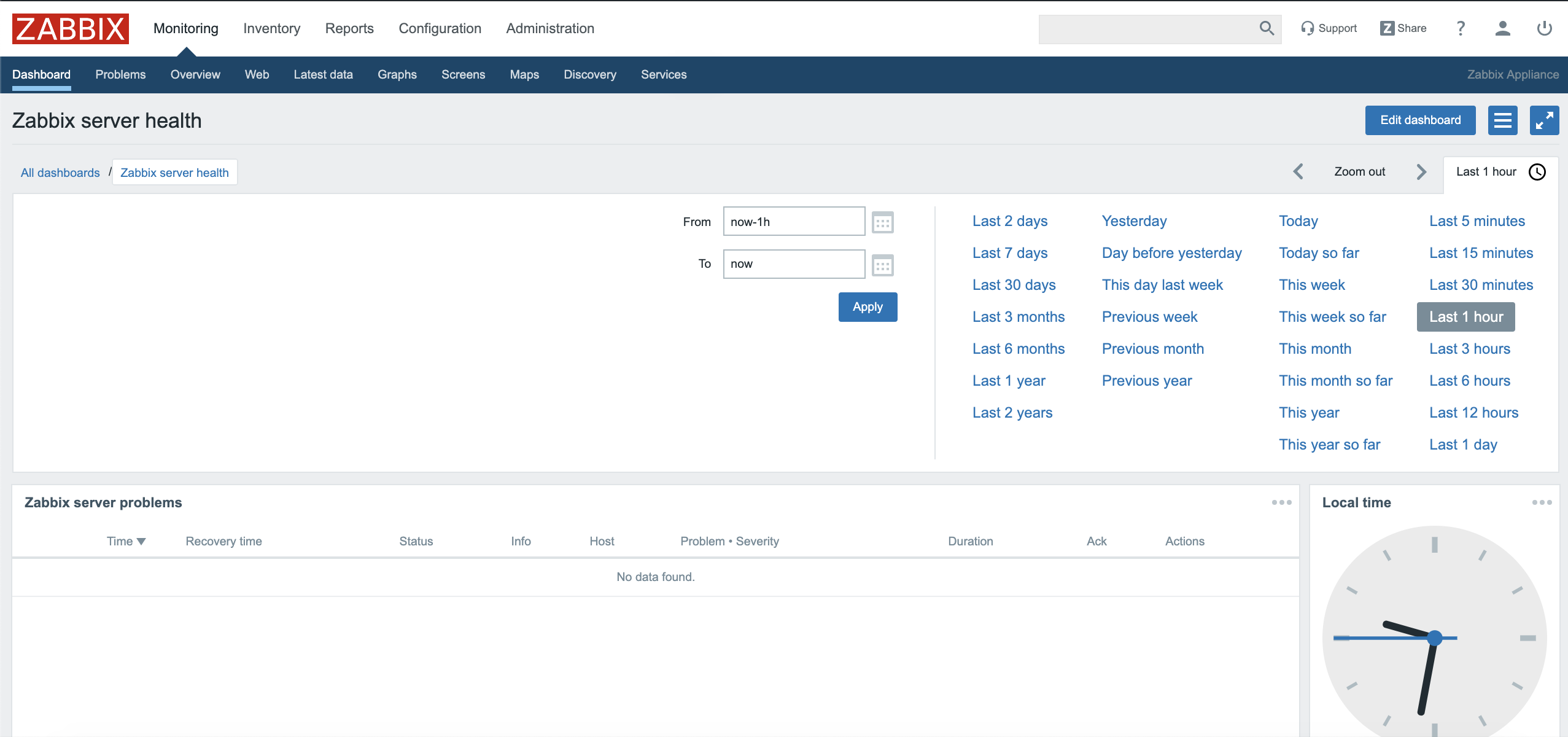 Zabbix Dashboard